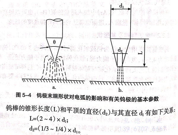 圖 4.jpg